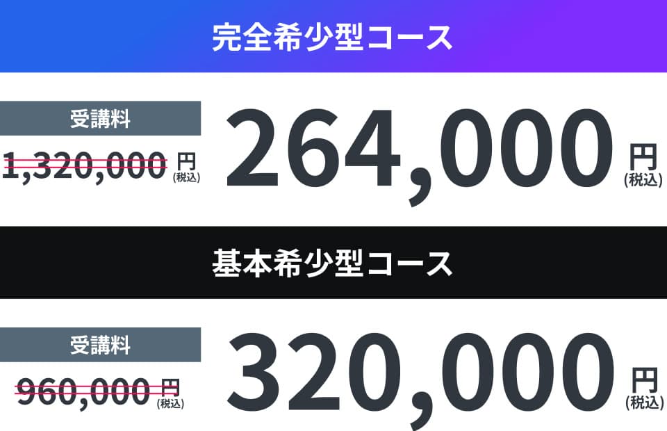 完全希少型コース 受講料 1,320,000円 (税込) → 264,000円 (税込) 基本希少型コース 受講料 960,000円 (税込) → 320,000円 (税込)